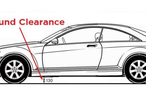 What is Ground Clearance in Car