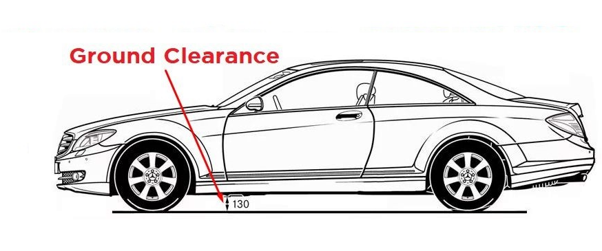 What is Ground Clearance in Car