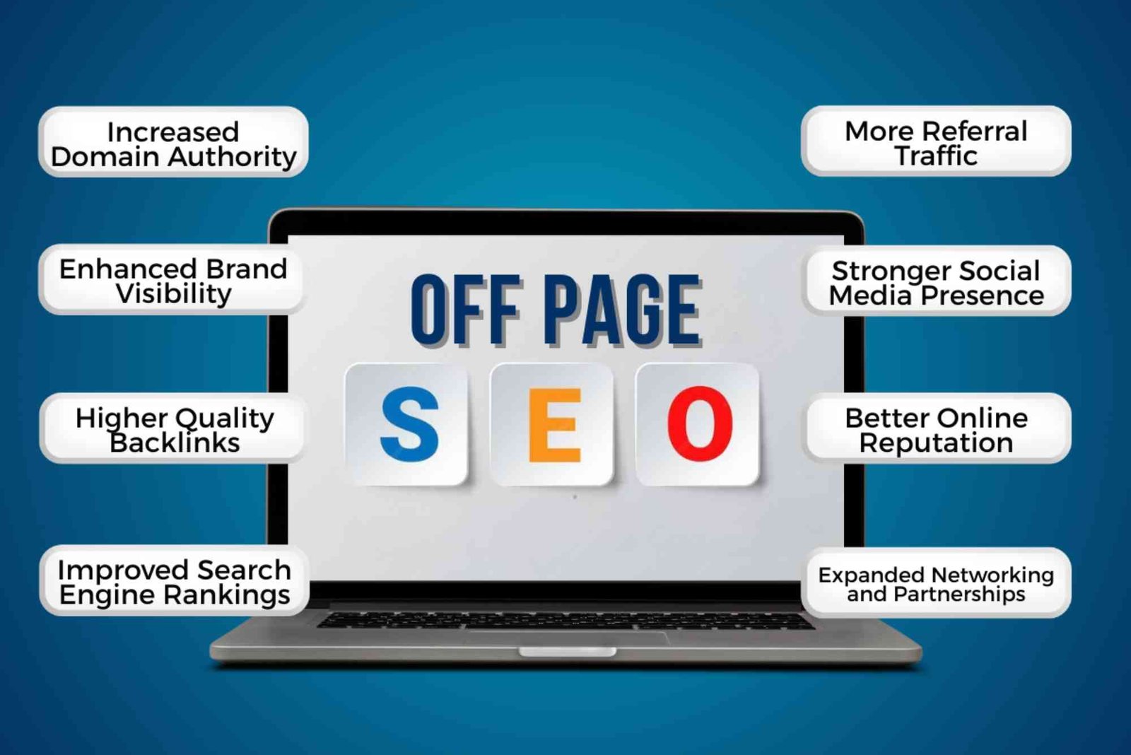 How Off Page Seo Improves Online Visibility