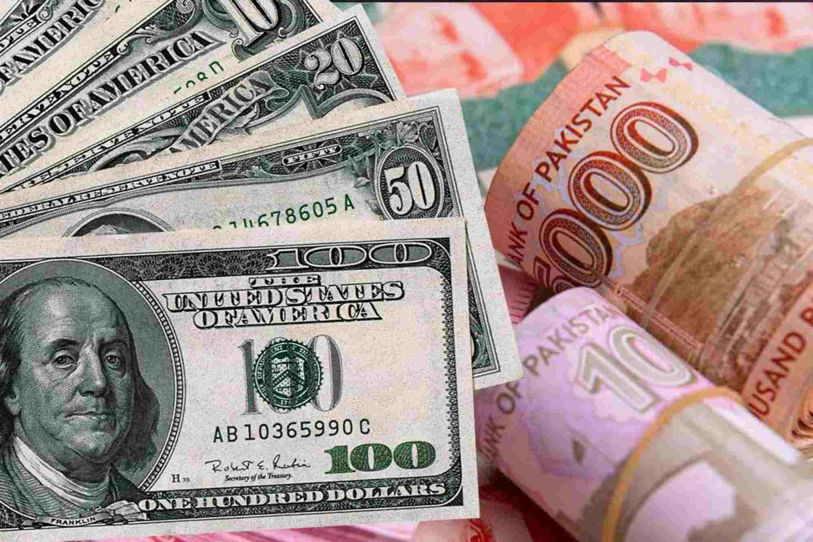 Dollar Price in Pakistan: Background & Quick Facts